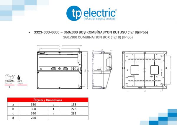 Stromverteiler Leergehäuse IP66 - 18 Module